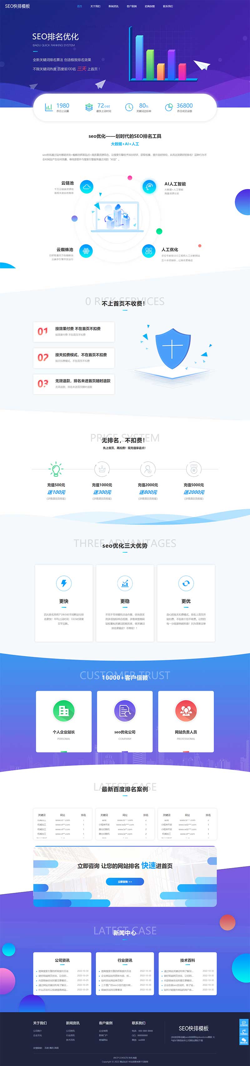 关键词网站模板优化公司官网模板IT网络软件公司网站模板seo快排网站模板(图1)